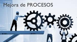 Imagen de análisis y mejora de procesos